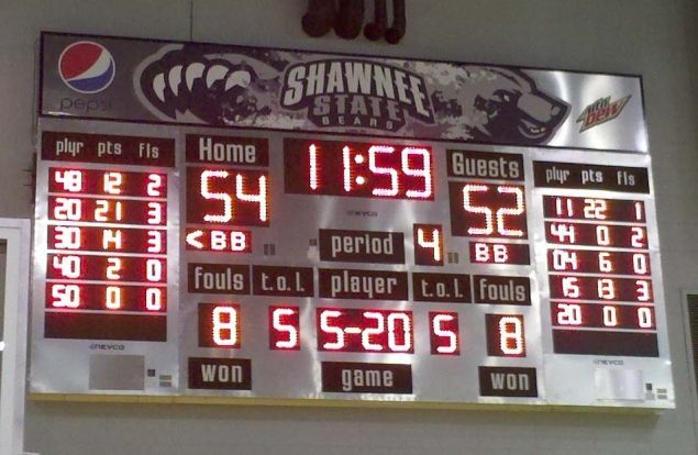 Sports scoreboard display