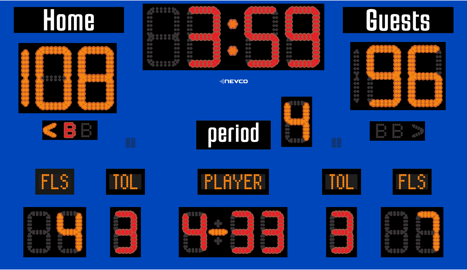 Model 2795 Multisport LED Scoreboard 2795